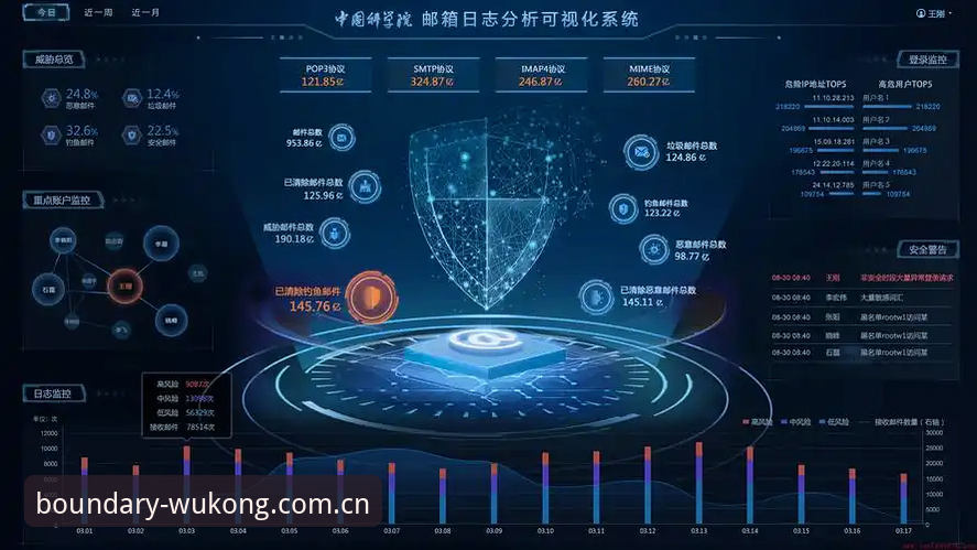 悟空体育MEVW中国下载实用指南：3分钟解决从找对端口到实时数据的问题
